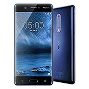 Рейтинг лучших смартфонов Nokia