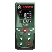 Рейтинг лучших дальномеров