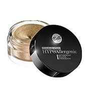 Рейтинг лучших теней для век