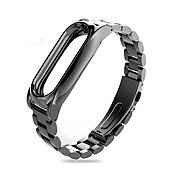 Рейтинг лучших браслетов для часов