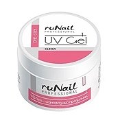 Рейтинг лучших биогелей