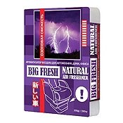 Рейтинг лучших автомобильных ароматизаторов